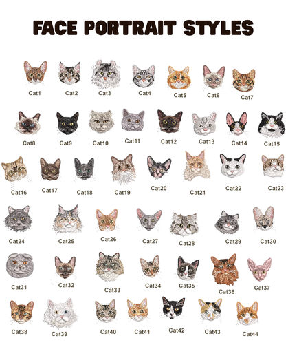 Custom Embroidered Canvas Cat Breed Bag