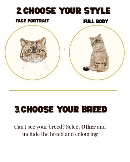 Custom Embroidered Canvas Cat Breed Bag